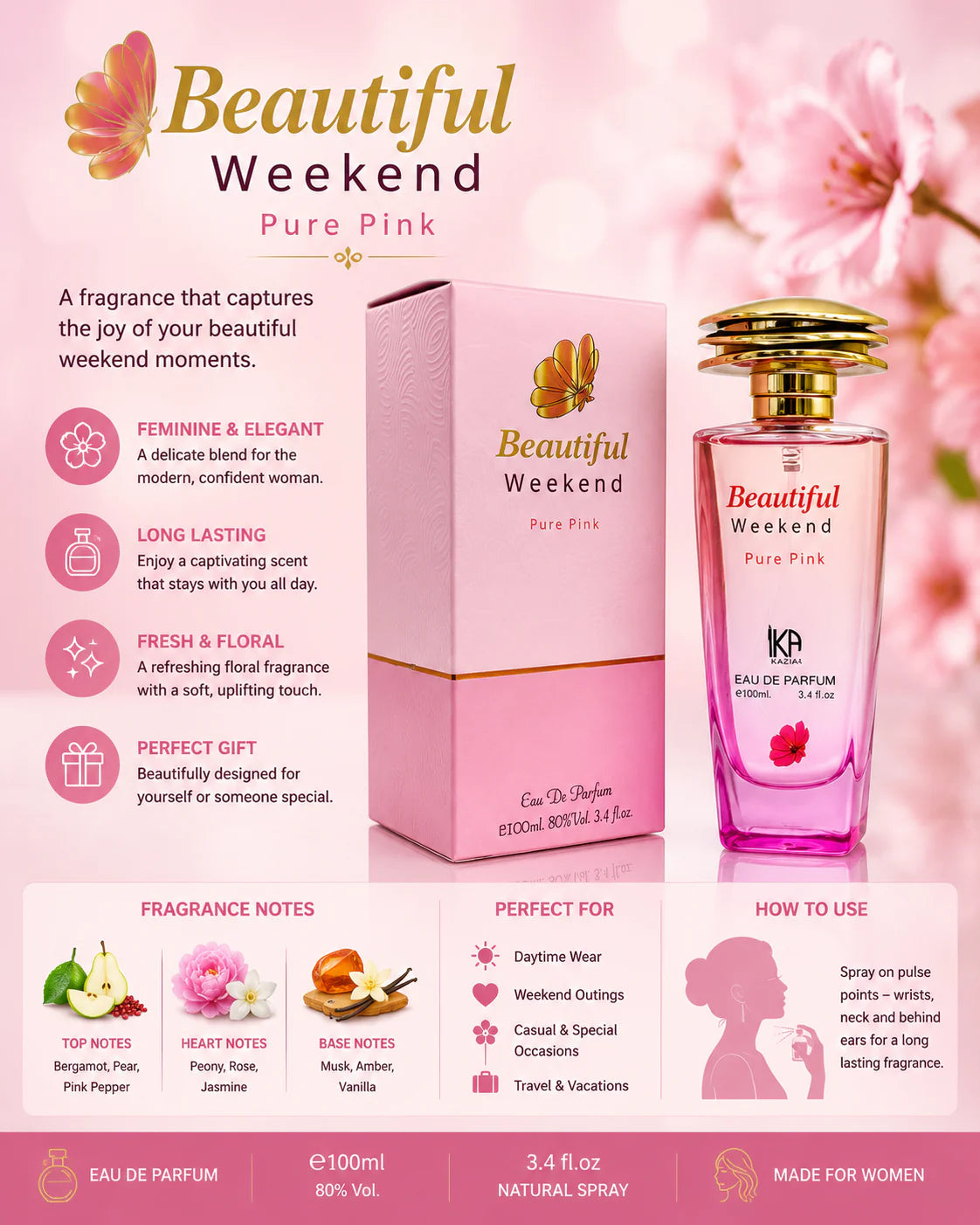 Beautiful Weekend Pink Perfume